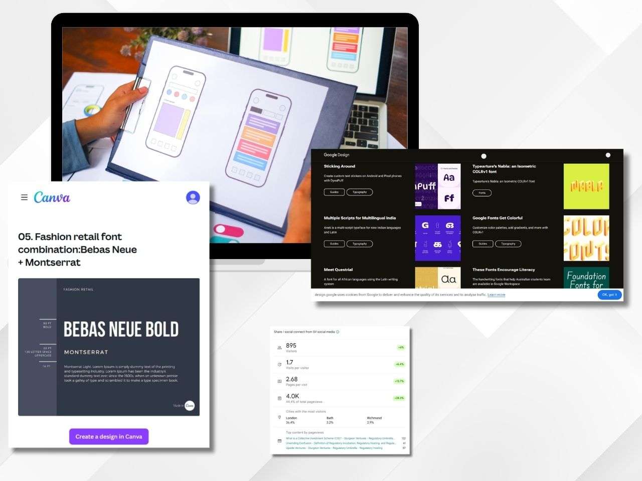 Creating a digital framework responsive website screens