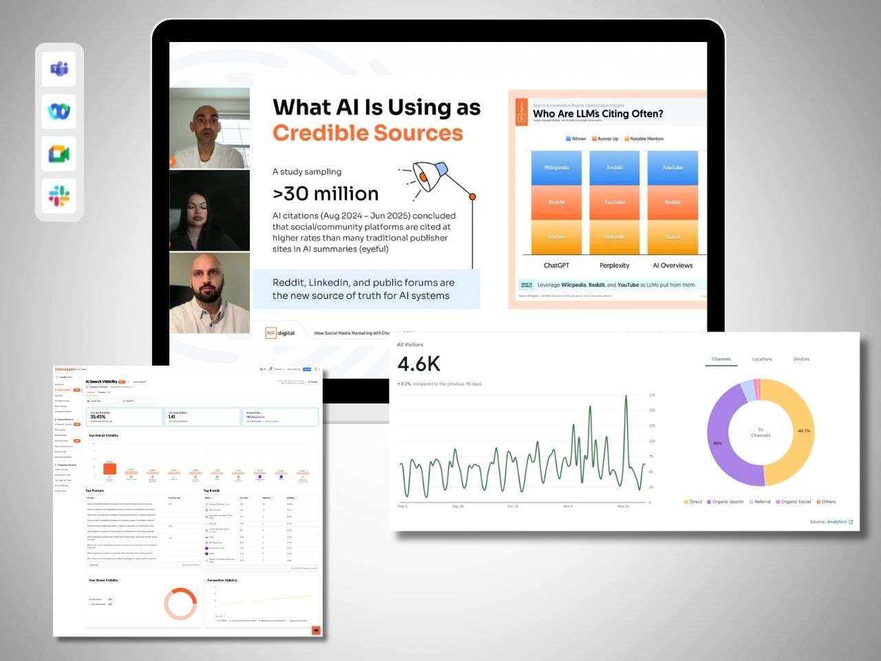 Seo and ai